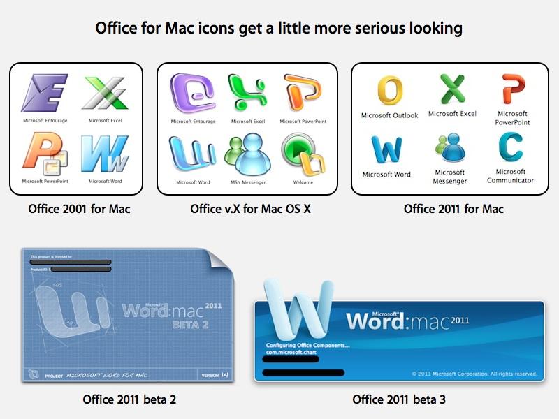 microsfot office for mac 2011
